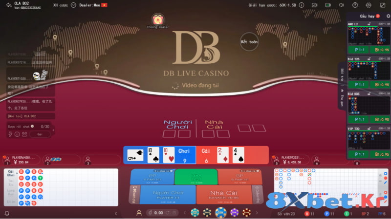 Tìm hiểu kỹ luật chơi Casino 8Xbet
